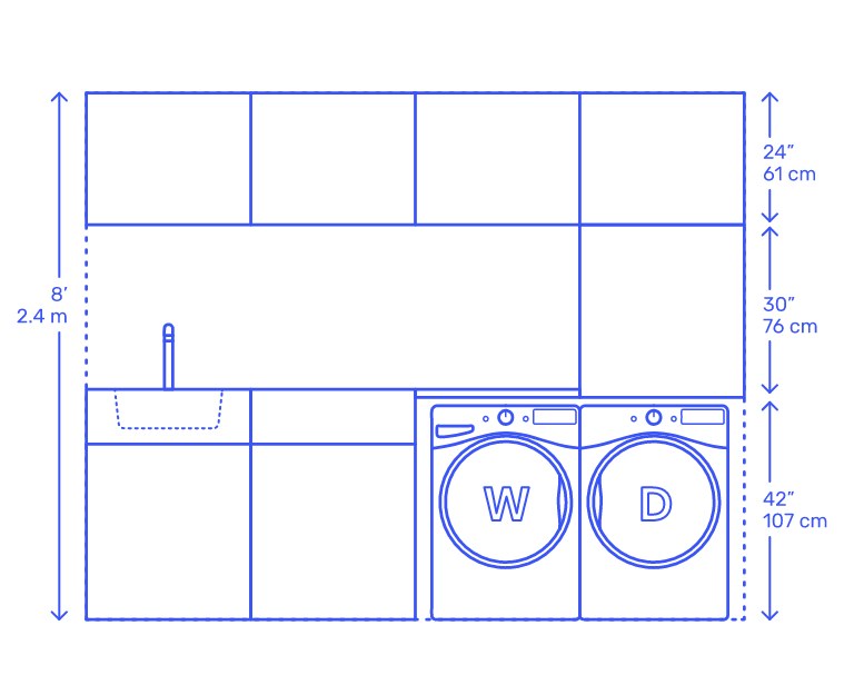 5ce5a22dc9a8b05c08d5089c Dimensions Guide Layouts Laundry Rooms Galley Single Row Four Unit Laundry Room Dimensions svg